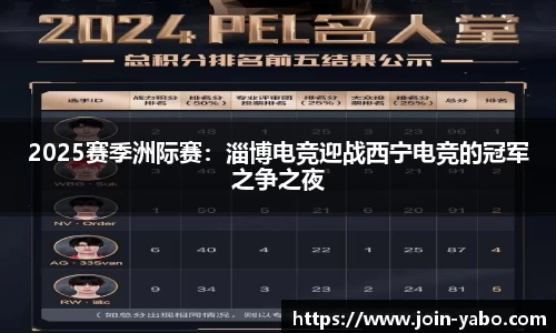 2025赛季洲际赛：淄博电竞迎战西宁电竞的冠军之争之夜